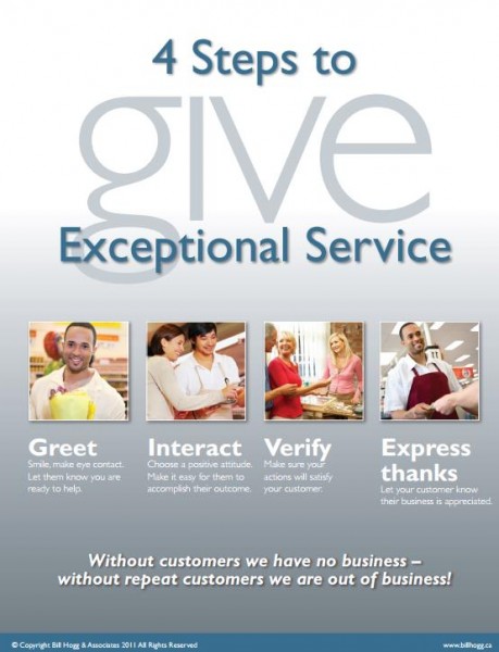 GIVE Customer Service