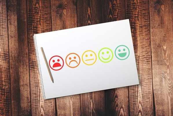 Smiley faces customer feedback form