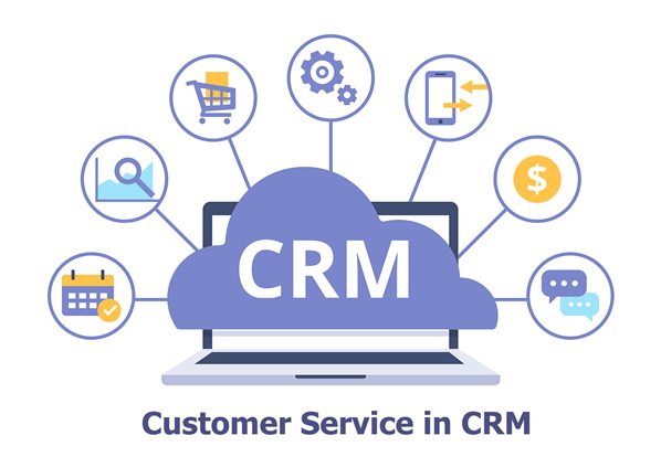 CRM in Customer Service
