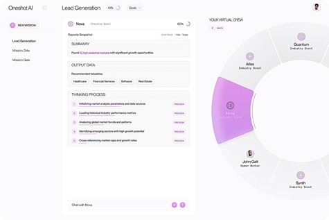 OneShot.ai dashboard