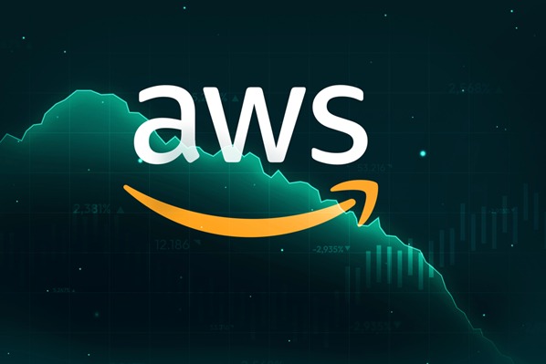 AWS (Amazon Web Services)